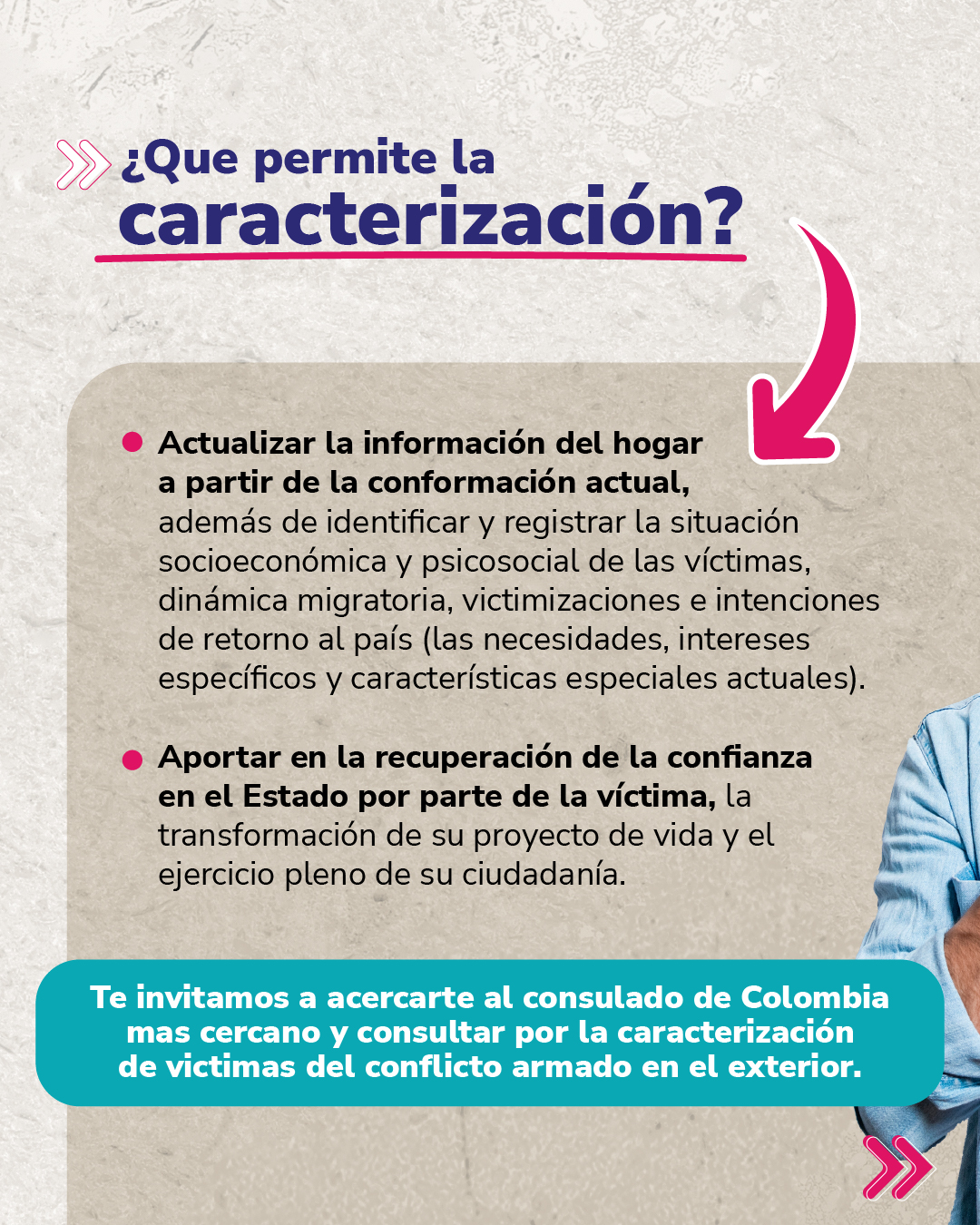 Caracterización